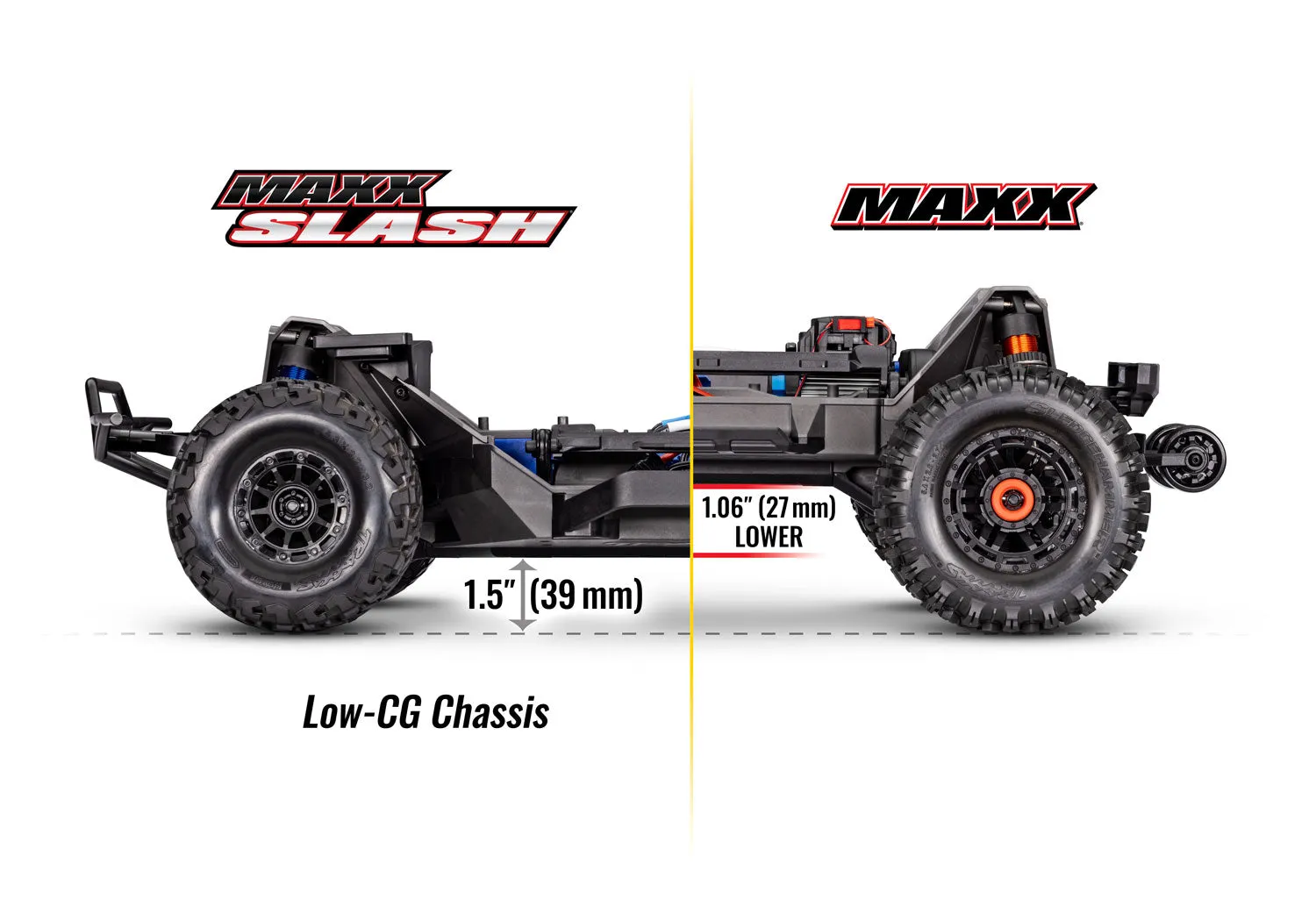 Traxxas Maxx Slash 6s Short Course Truck (102076-4)