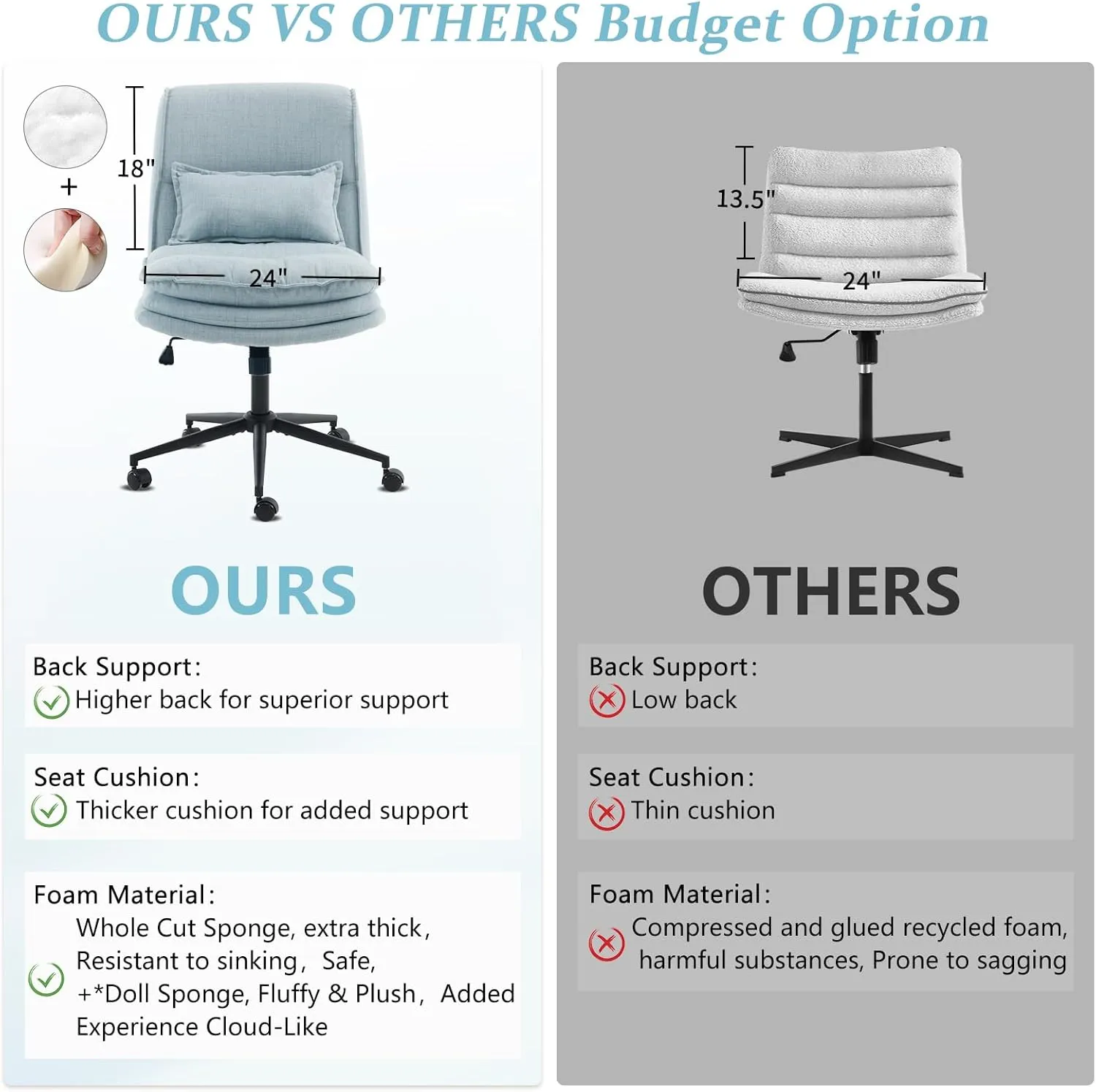 VINGLI Cloud Criss Cross Legged Chair,18" High Back Armless Home Office Desk Chair with Wheels,Wide Adjustable Comfy Padded Seat Task Computer Chair,Modern Swivel Makeup Vanity Chair,Fabric,Blue