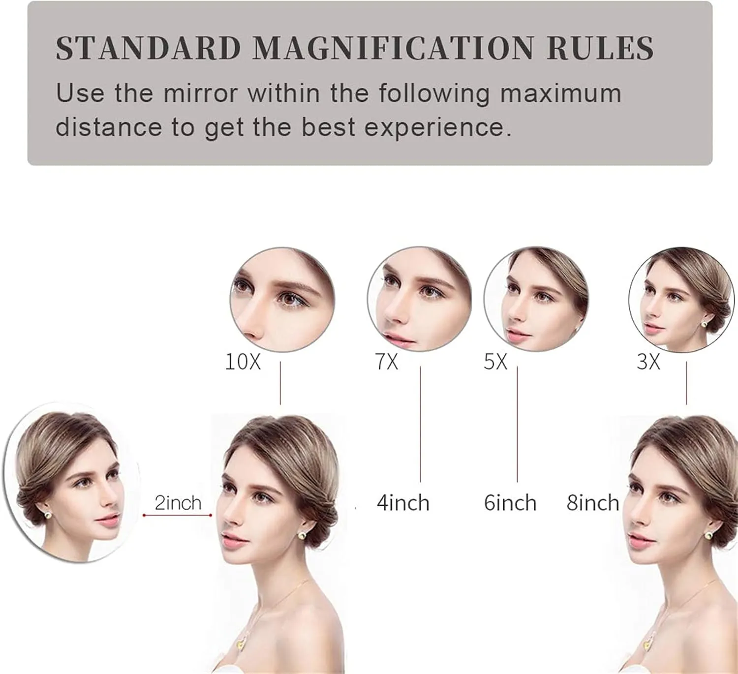 Wall Mounted Makeup Mirror, 8 inch Black Double Sided Magnifying Shaving Mirror, 360° Swivel Extendable Folding Bathroom Vanity Mirrors,3X (Color : 7X)
