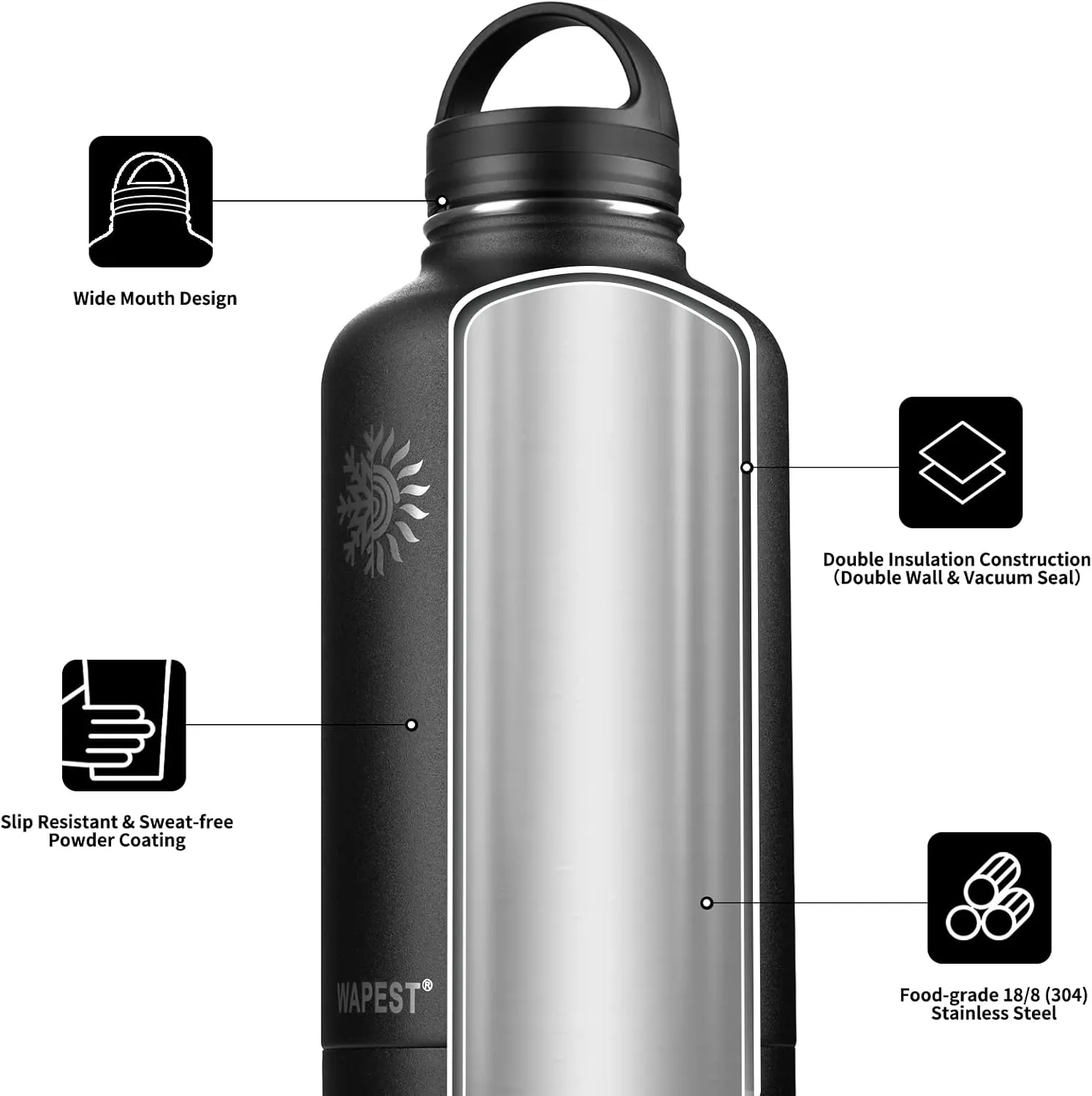Water Bottle 64 oz with Paracord Handle & Cleaning Brush, Half Gallon Double Wall Vacuum Metal Stainless Steel Insulated Water Flask with 2 Lids and Carrying Pouch, Leakproof and BPA-Free, Mint&Cobalt