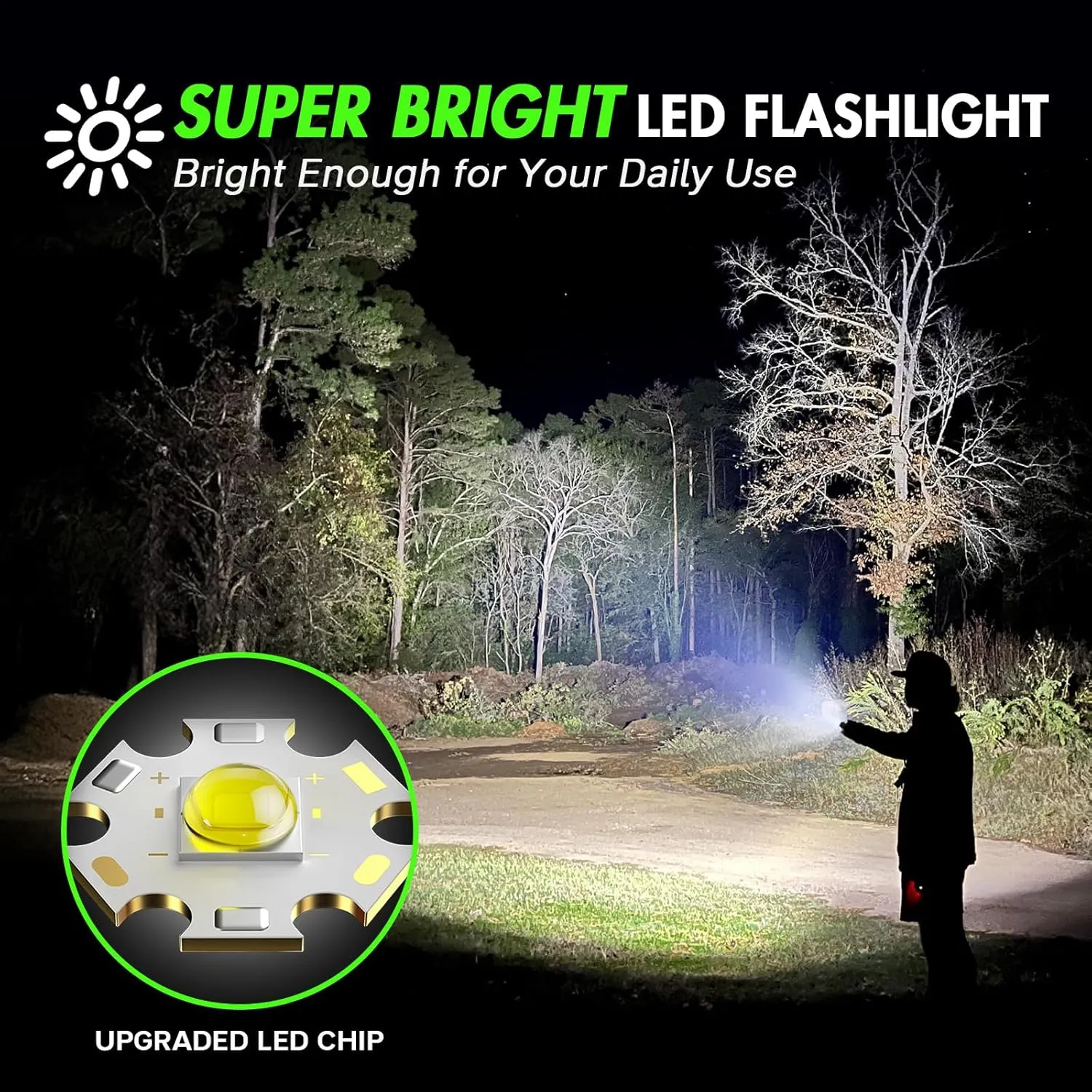 WdtPro LED Flashlight High Lumens SR2000 Pro, 4 Pack Brighter Tactical Flashlights with 5 Modes & Zoomable, Powerful Mini Flash Light for Emergency, Camping, Hiking (Colorful)