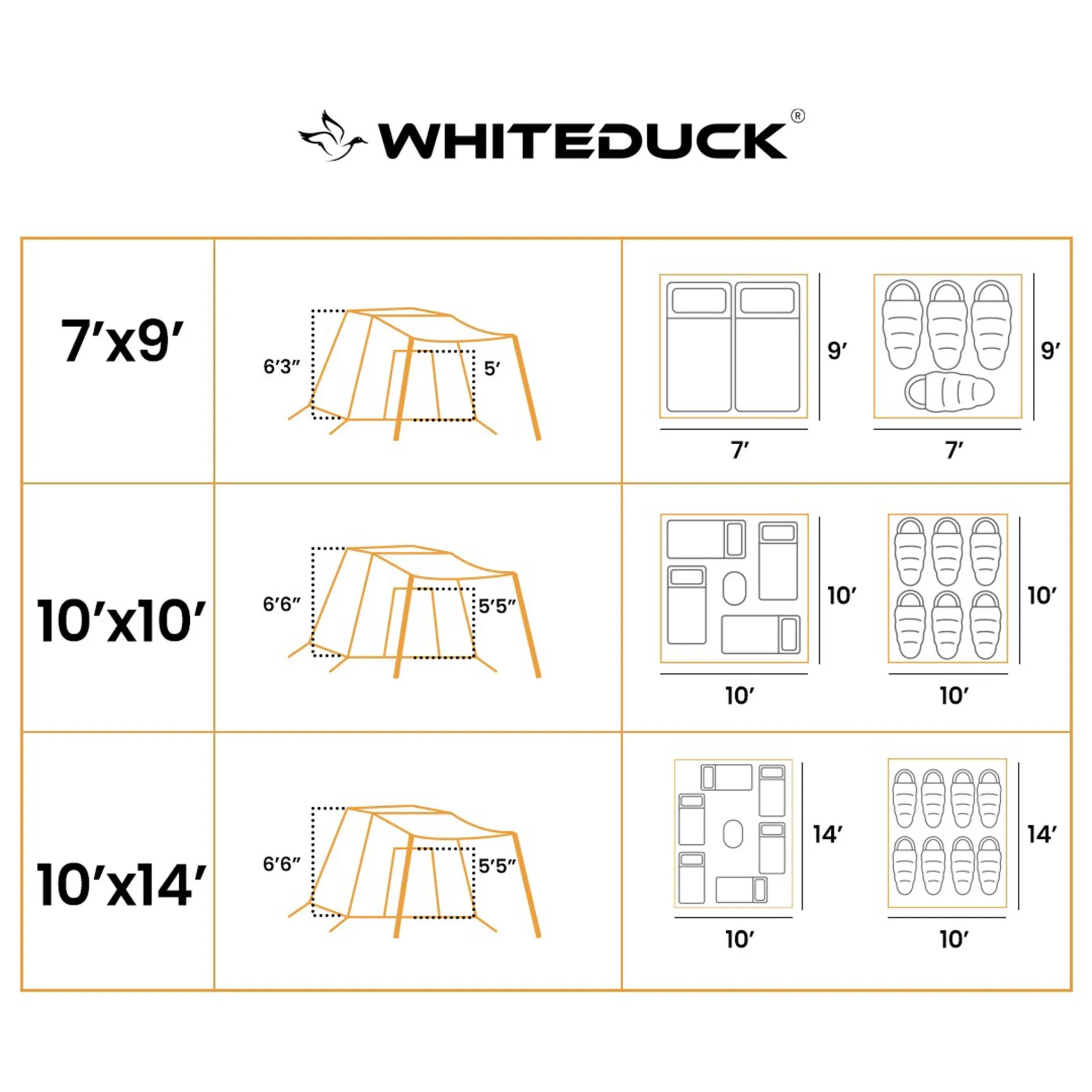 White Duck 10'x14' Prota Canvas Cabin Tent, Deluxe Water Repellent