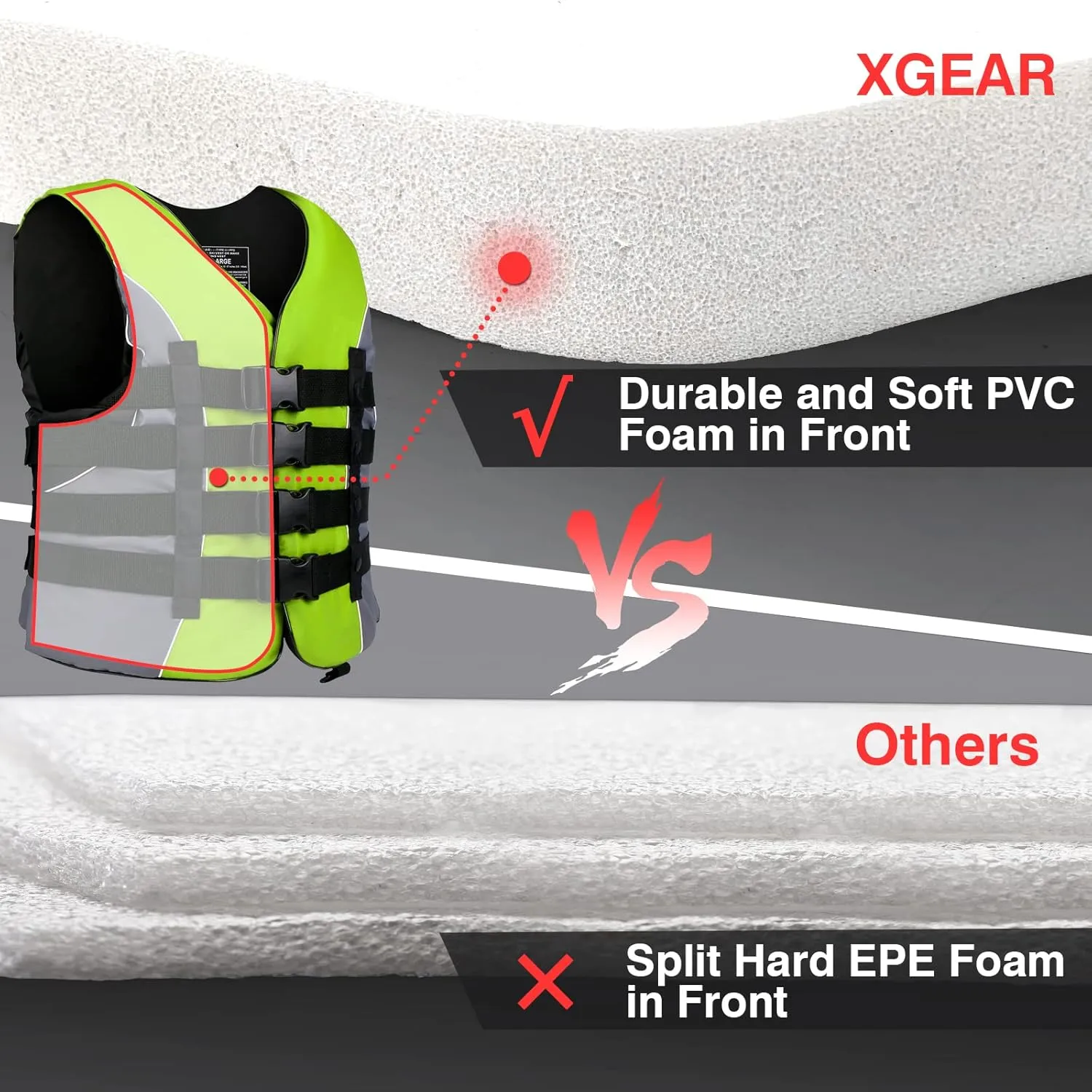 XGEAR Adult USCG Life Jacket Water Sports Life Vest