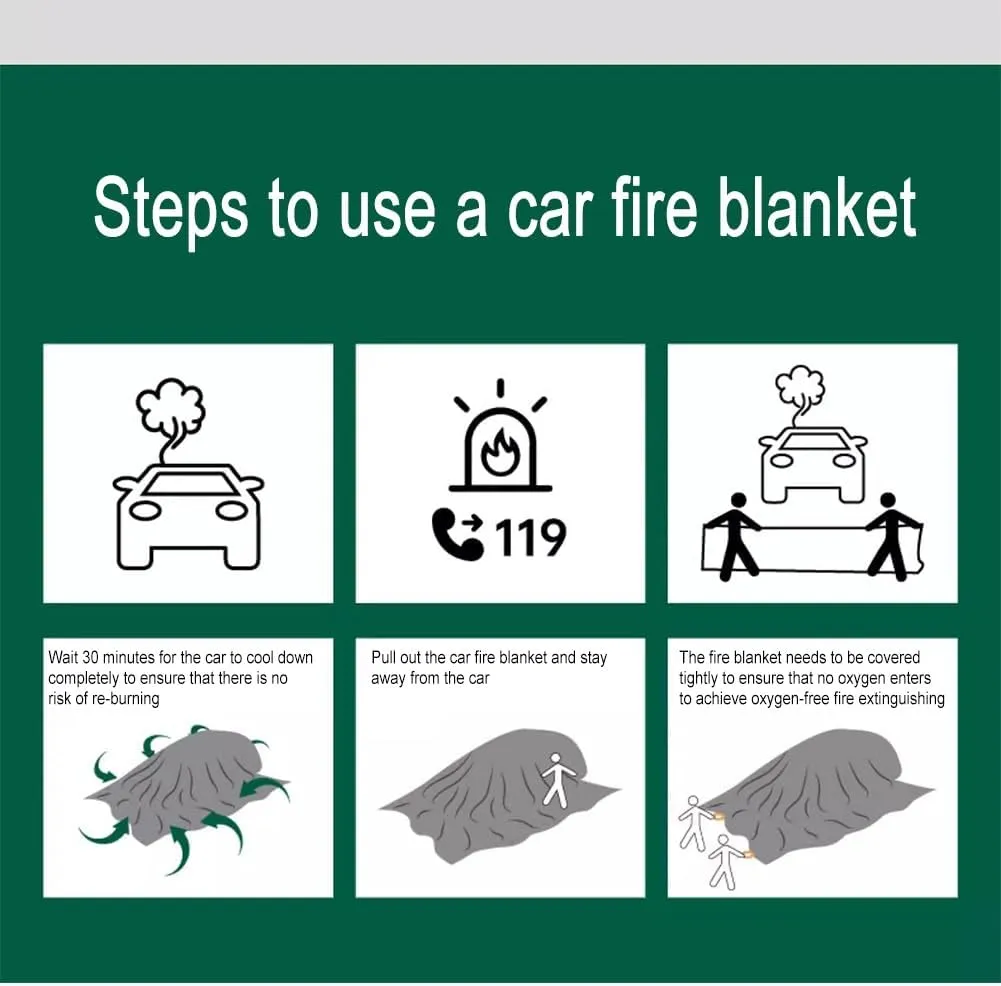 zktoermn Large Emergency Fibreglass Blanket, Isolate and Extinguish Small Fires, for Electric Vehicle Truck, with Carry Bag(26.3 * 32.9ft/8 * 10m)