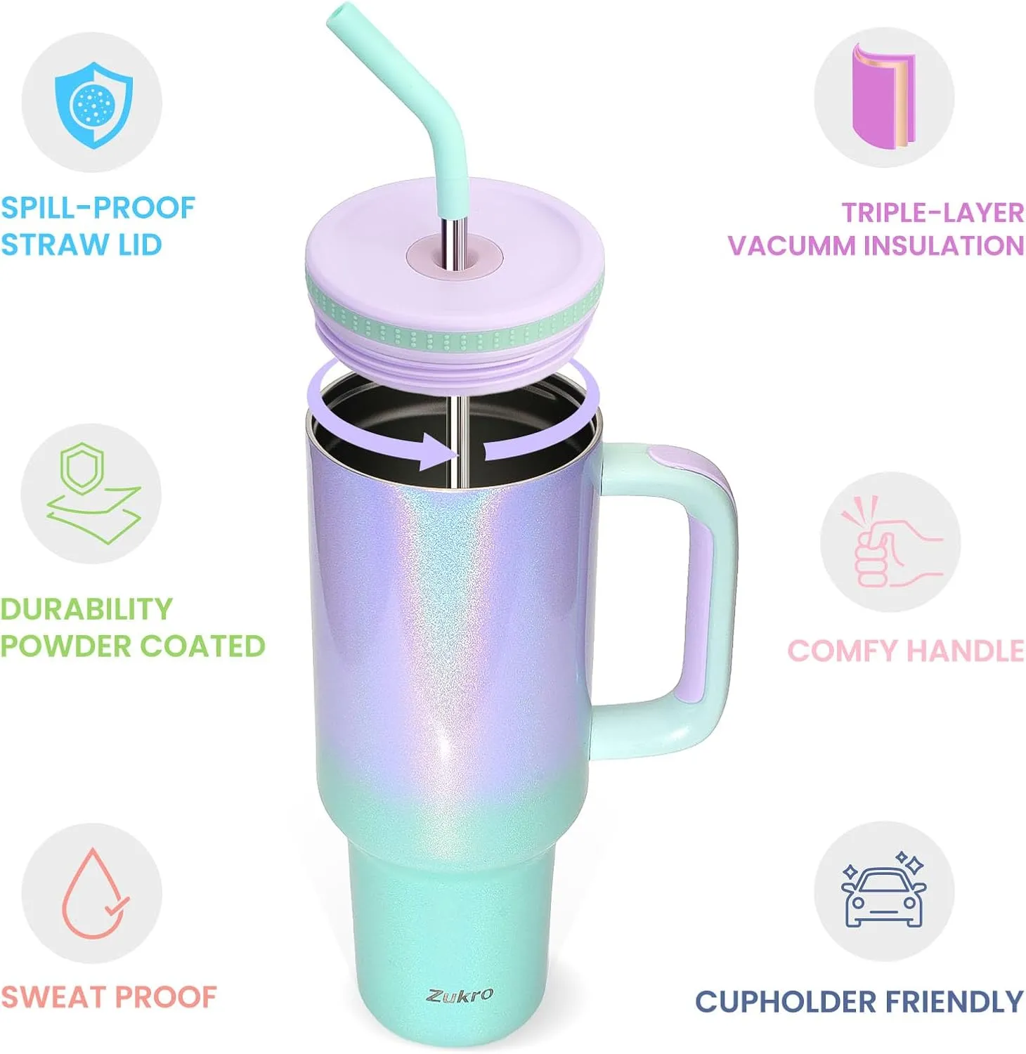 Zukro 40 oz Triple Insulated Tumbler with Handle and Straw Lid - Stainless Steel Cup Travel Mug Fits in Cupholder - No Sweat Water Bottle Keeps Drinks Cold 30 Hours - Dishwasher Safe -Fog