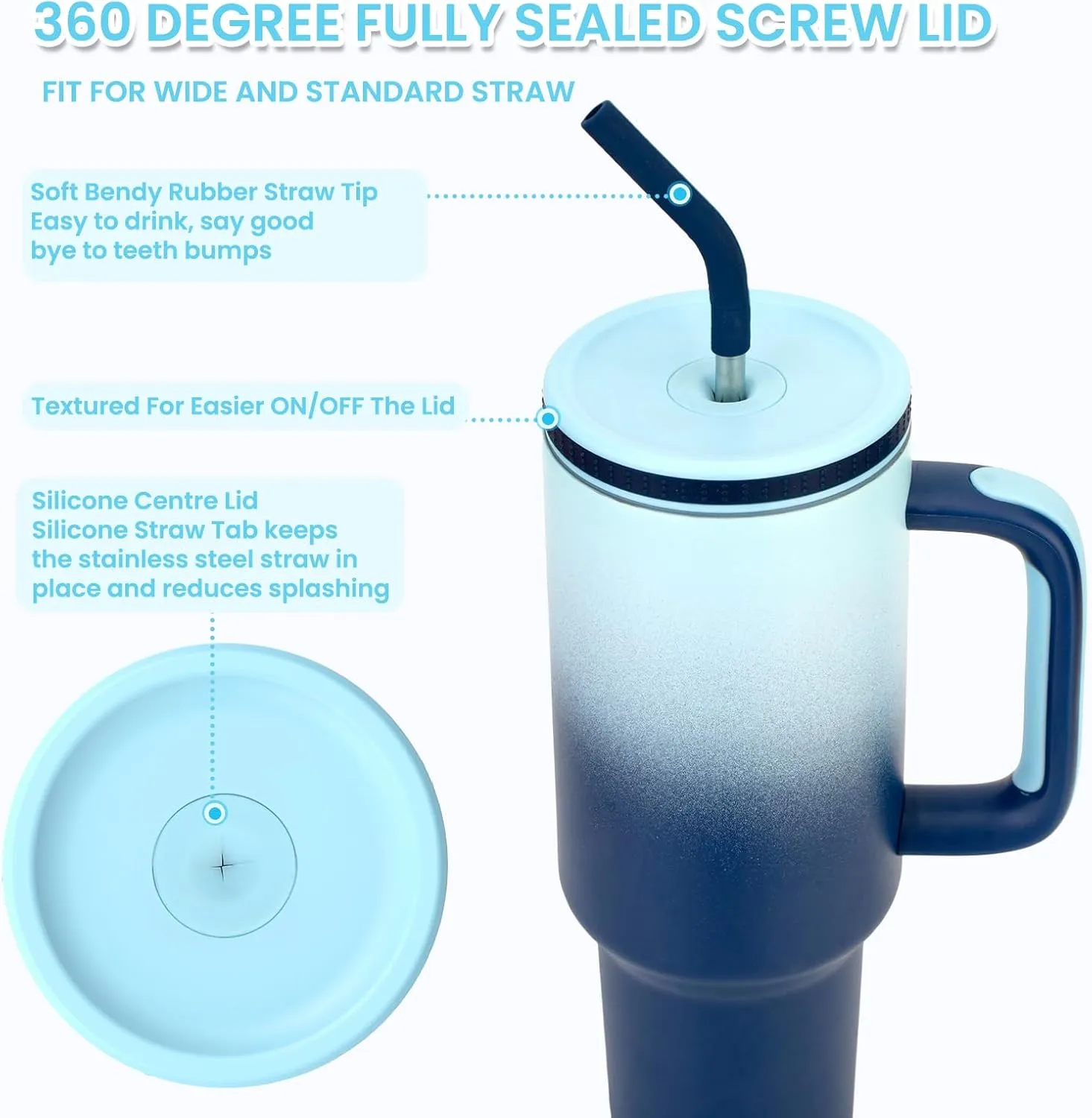 Zukro 40 oz Triple Insulated Tumbler with Handle and Straw Lid - Stainless Steel Cup Travel Mug Fits in Cupholder - No Sweat Water Bottle Keeps Drinks Cold 30 Hours - Dishwasher Safe -Fog